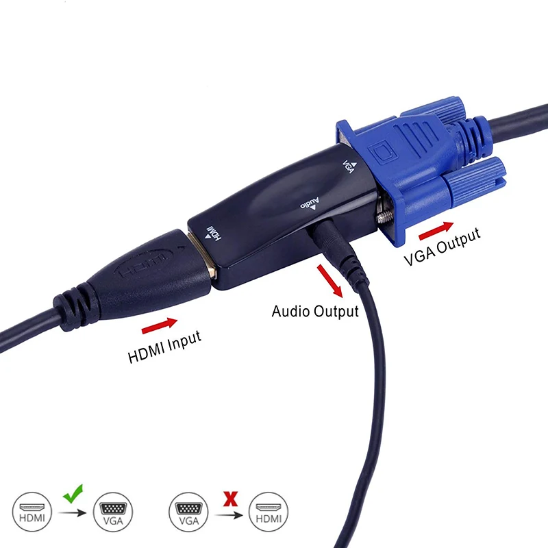 1080P HDMI в VGA конвертер адаптер с аудио для ноутбука Dell ПК проектор HDTV PS4 Xbox STB Blu Ray