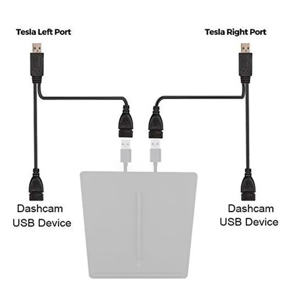 

USB Splitter Cable 2 Port Data Transmission Charging Hub Y Splitter USB Charging Power Cable For Tesla Model 3