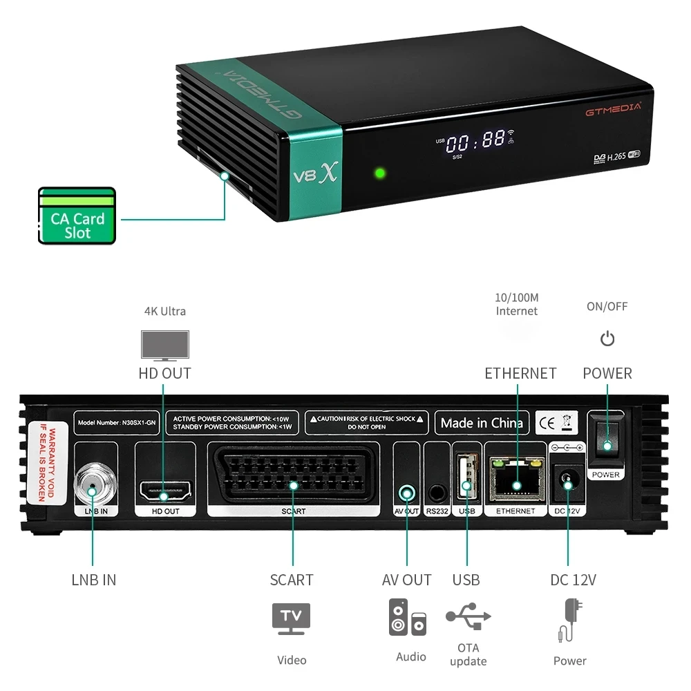 Спутниковый ресивер GTMEDIA V8X H.265 DVB S2 S2X Buildin Wifi CA слот Scart ТВ-приставка GT MEDIA V7S 2X с Usb