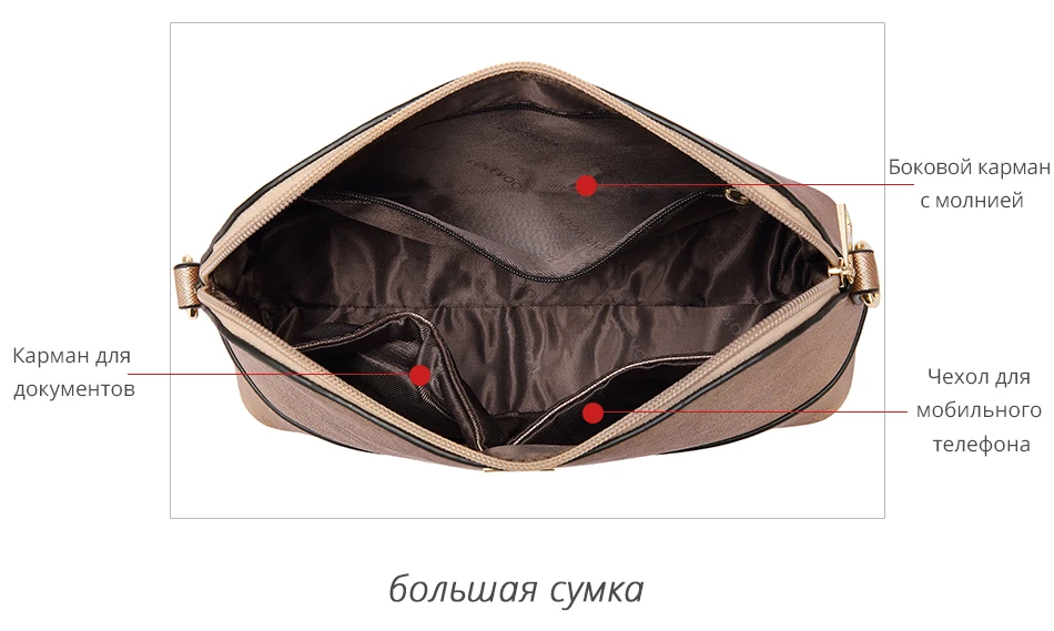 Женский набор сумок 3 шт LOVEVOOK, большая повседневная сумка на плечо, маленькая сумочка через плечо для девочек и дамы, длинный клатч с коротким ремешком для телофона, из искусственной кожи, для всех сезонов