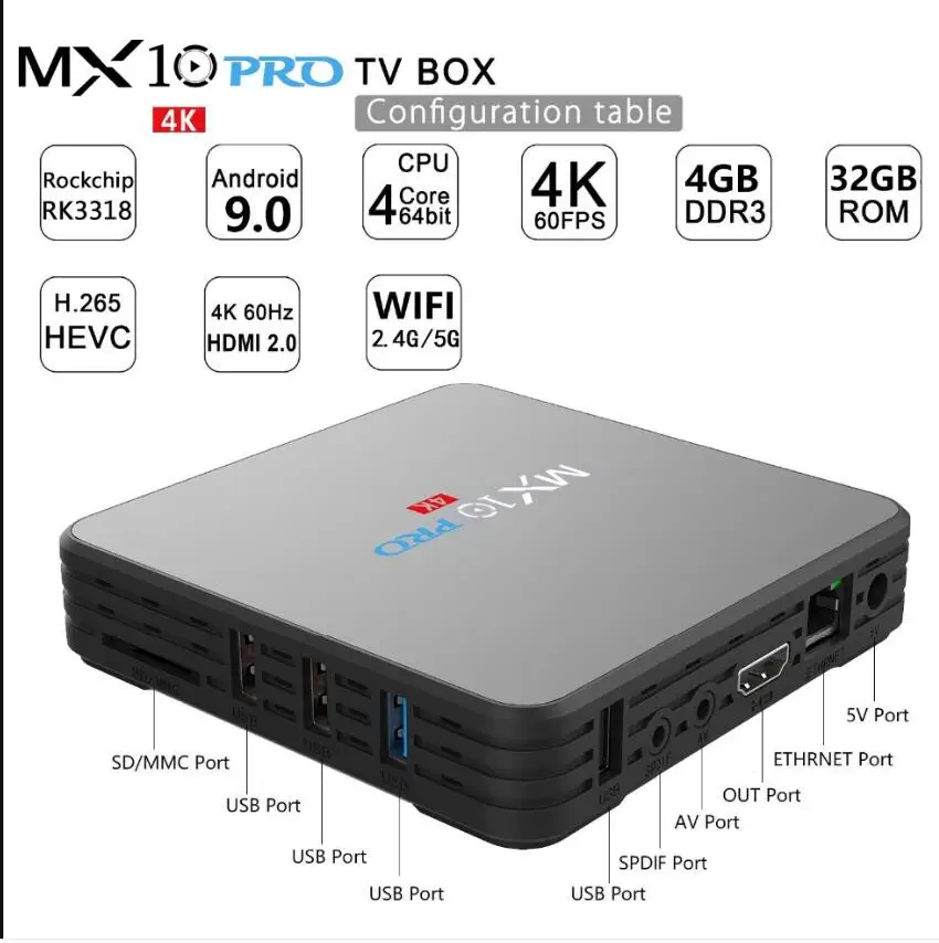 MX10 PRO ТВ приставка Android 9,0 RK3318 4 Гб 32 Гб опционально воздушная мышь 2,4G 5G WiFi медиаплеер BT4.1 поддержка 4K vs mx10 ТВ приставка H.265