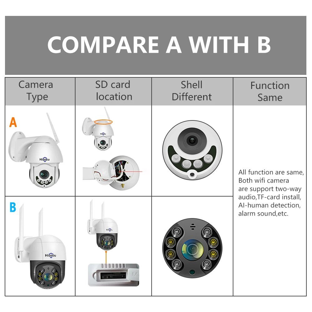 

Hiseeu 1080P Wireless PTZ Speed Dome IP Camera WiFi Outdoor Two Way Audio CCTV Security Video Network Surveillance Camera P2P