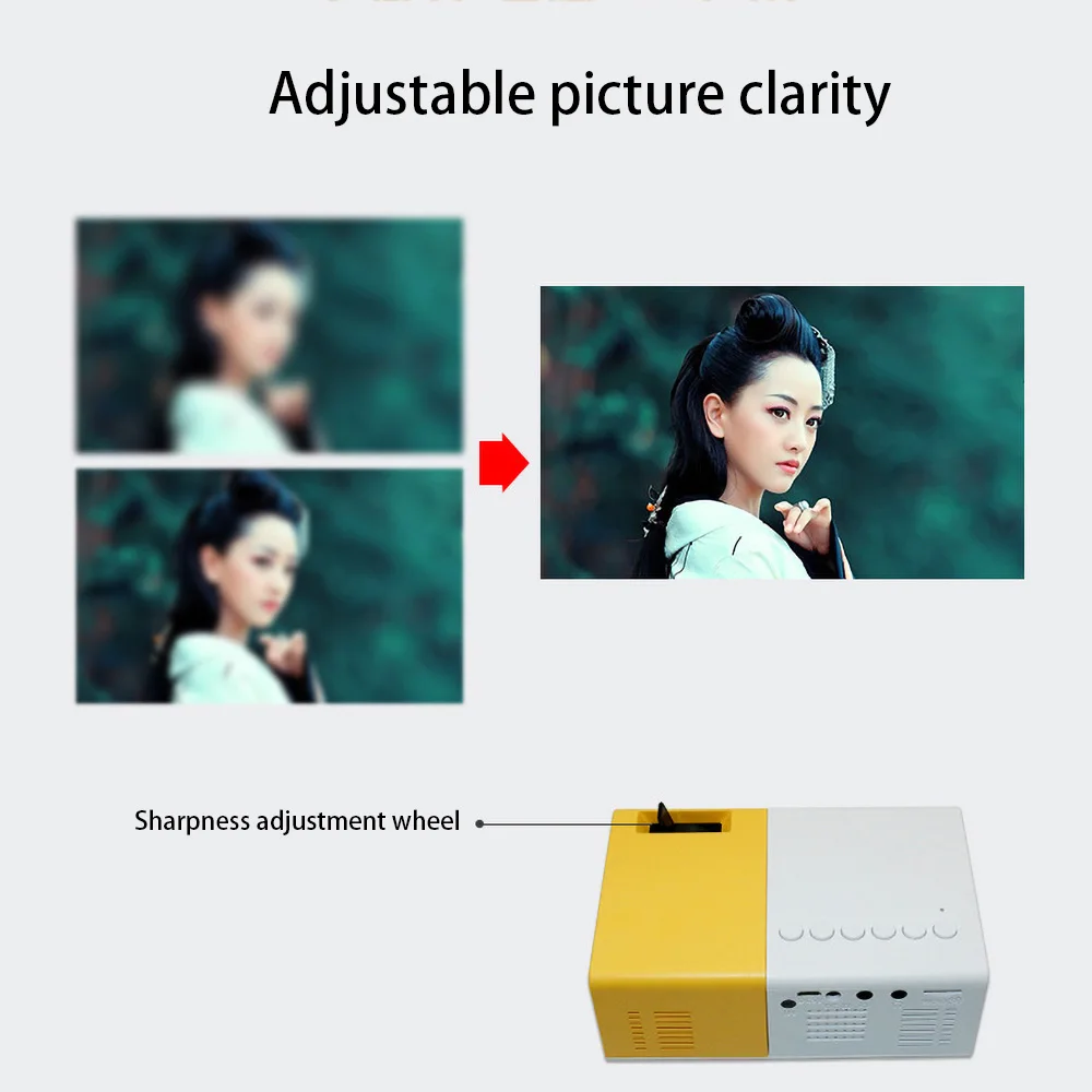 Мини проектор J9 1080P HD ультра проекторы светодиодный мини с поддержкой сотового