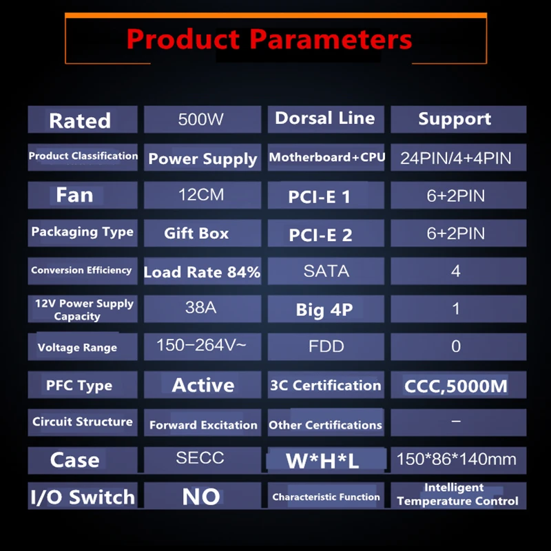 Новый оригинальный PSU для двухъядерного многоъядерного процессора Huntkey