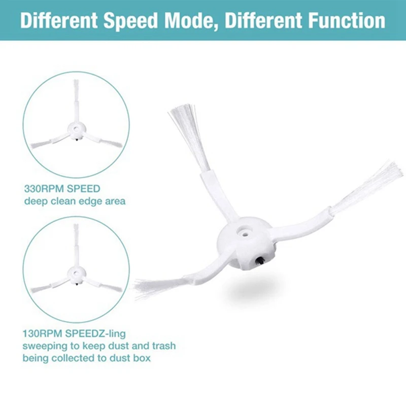 

SANQ for Xiaomi Roborock S50 S51 S5 Accessories Robot Vacuum Cleaner Parts Washable HEPA Filter Main Brush Side Brush