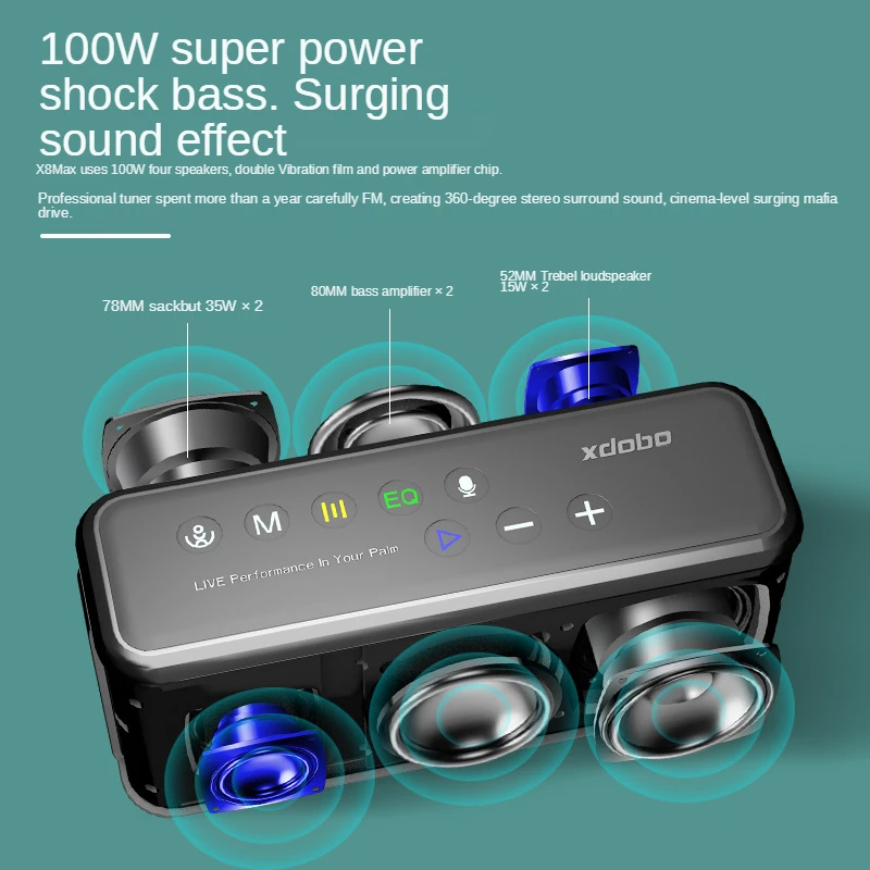 XDOBO X8 Max 100W Портативная беспроводная колонка с Bluetooth TWS сабвуфер и емкость аккумулятора 20000 мАч. Функция четырехъядерного Power Bank включена.