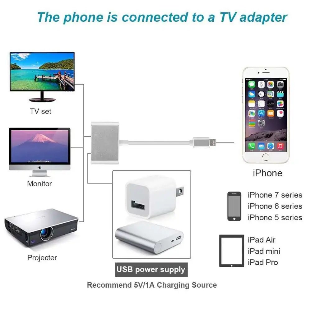 OTG адаптер для iPhone iPad Lightning к USB 3 0 кабель u-диск Мышь Клавиатура конвертер iOS13 |
