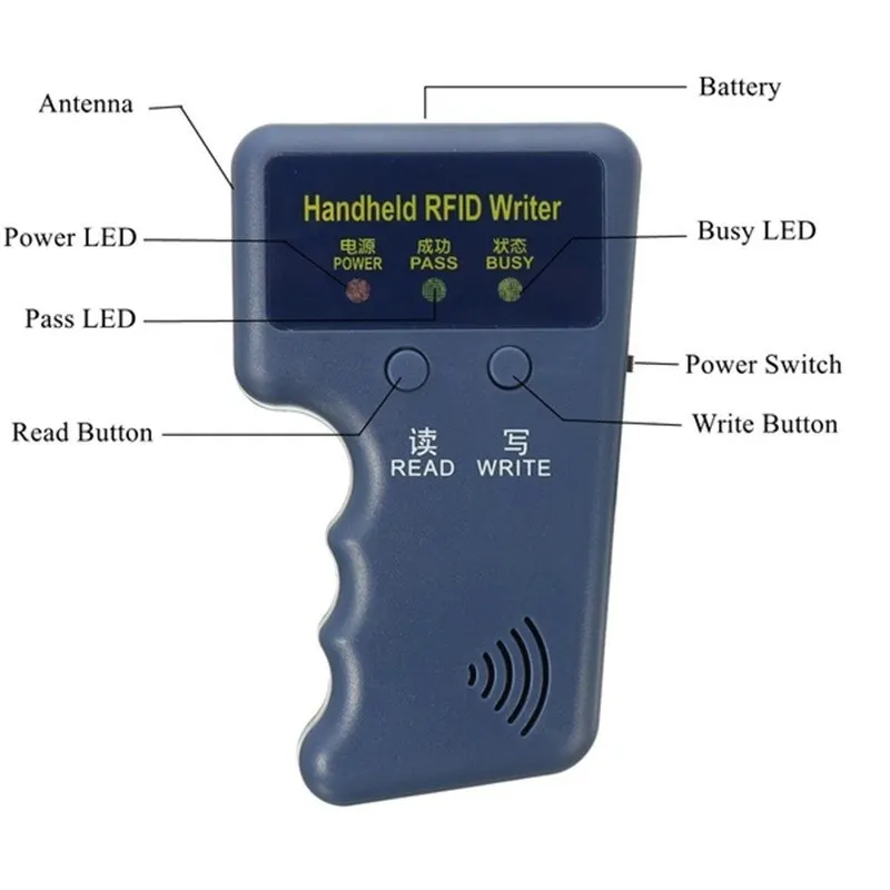 Duplicator Key Handheld 125KHz RFID IC ID Card Copier Writer Duplicator Programmer Reader Match Writable EM4305 ID Keyfobs Tags