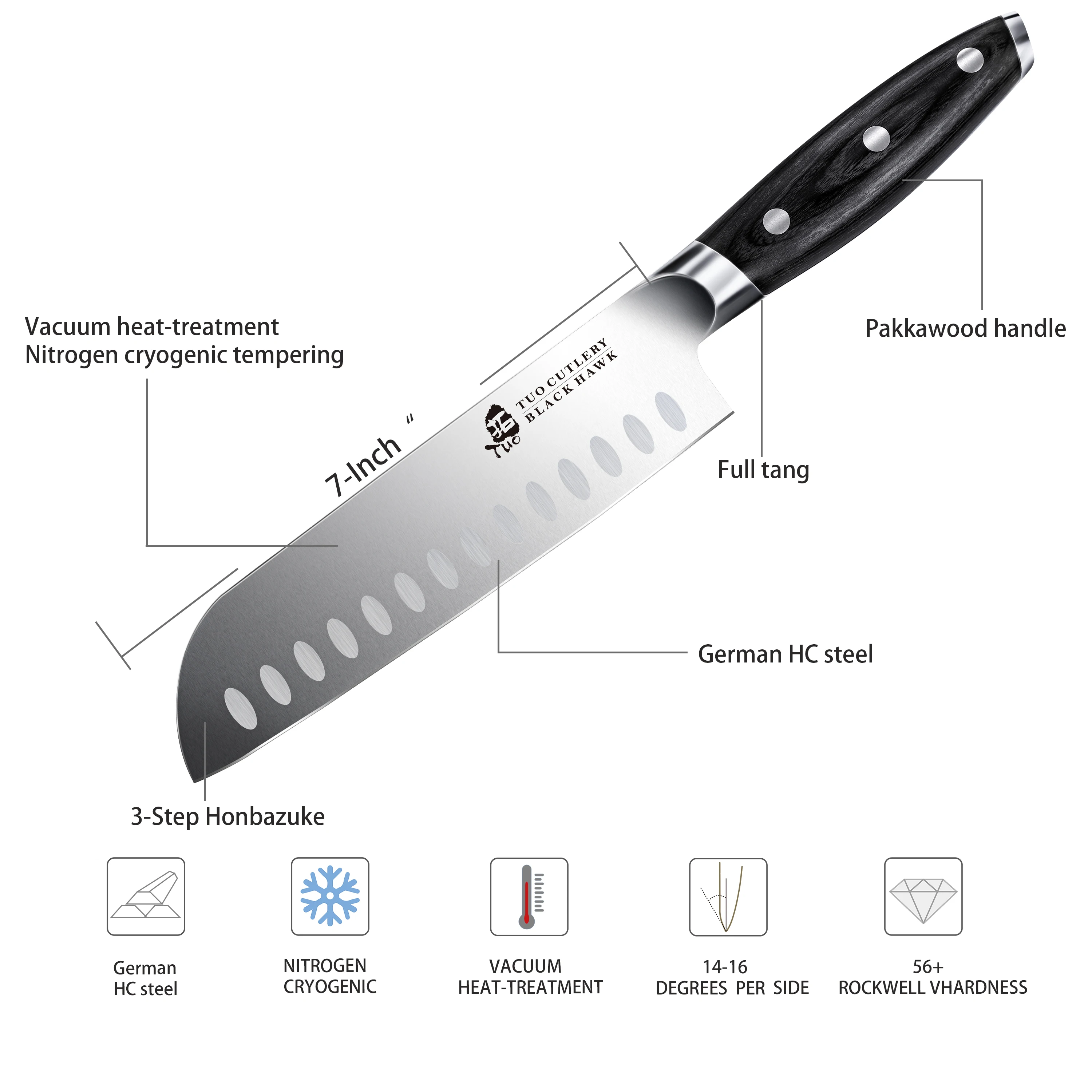 Нож TUO Santoku Профессиональный кухонный нож шеф-повара 7 дюймов из немецкой