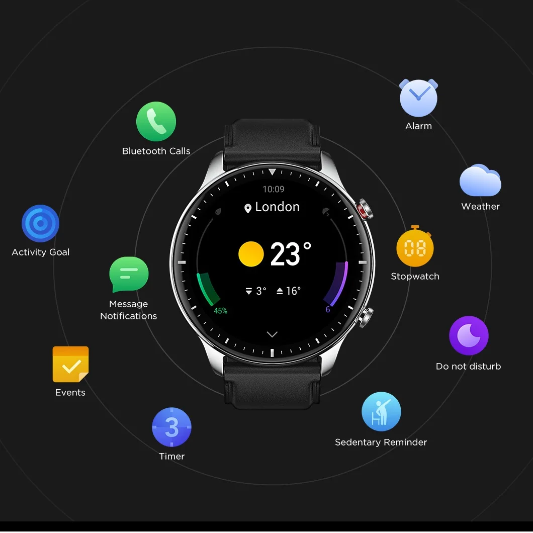 

2021 Amazfit GTR 2 Smartwatch 14 Days Battery Life 5ATM Confident Time Control Sleep Monitoring Smart Watch For Ios Android Phon