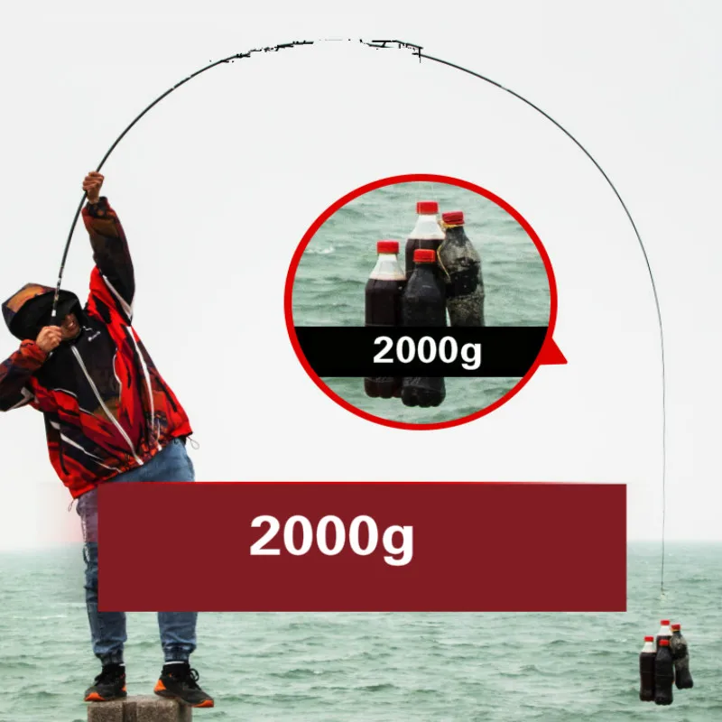 37/28/19 Tune Fishing Rod Super Hard Black Pit Carp and Crucian Wedkarstwo Olta Carbon Fiber Fishing Stick 2.7m-7.2m Hand Pole enlarge