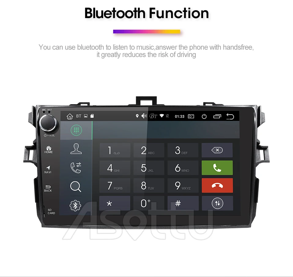 Asottu DSP android 9,0 PX30 автомобильный dvd gps навигатор для Toyota corolla 2007 2008 2009 2010 2011 Автомобильный dvd Радио gps стерео