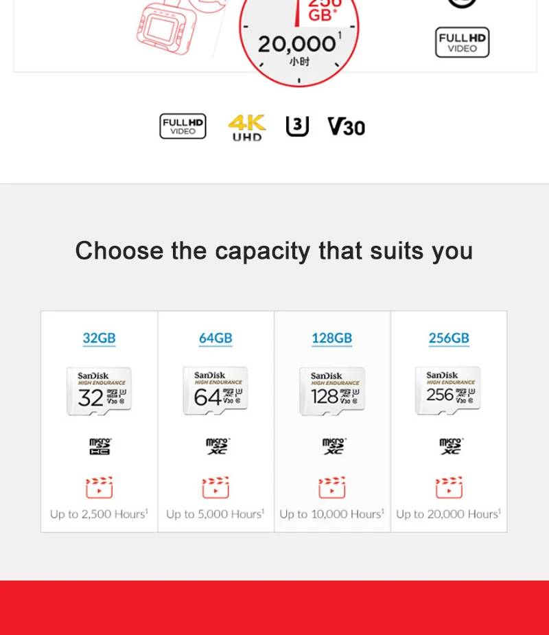 SanDisk, высокопрочная карта памяти Micro SD, 32 ГБ, 64 ГБ, 128 ГБ, 256 ГБ, профессиональная TF карта с адаптером для автомобиля dvr камеры