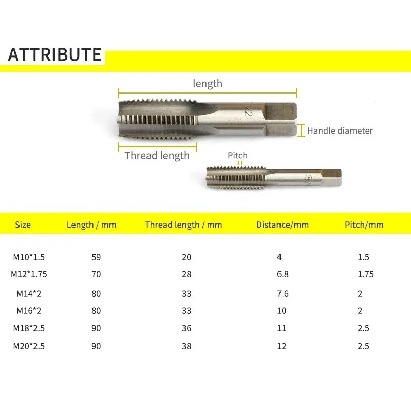 

2Pcs Hss Right Hand Tap Drill Hand Tools Screw Thread Metric Plug Taps M10 M12 M16 M20 M22 M24 Thread Metric Plug Taps