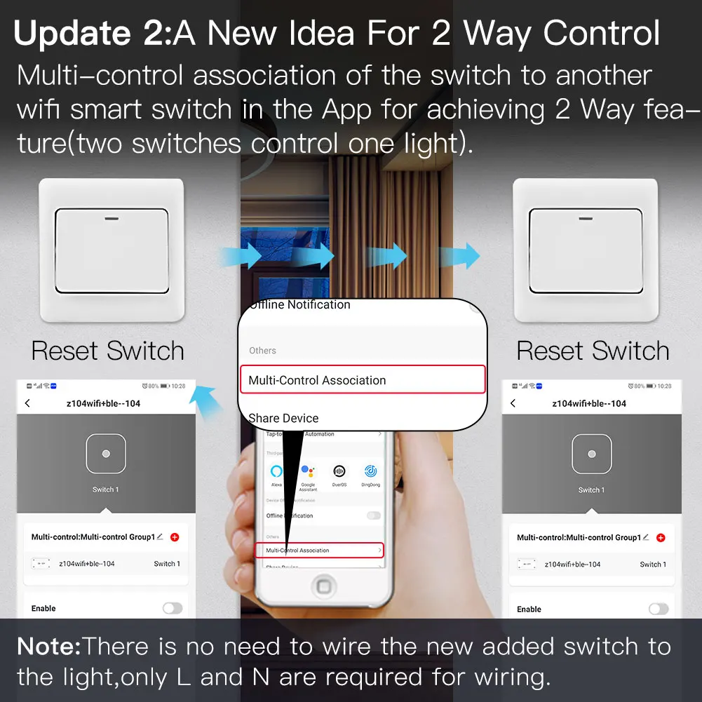 DIY WiFi умный 2 way светильник переключатель создать свой собственный Интерфейс с