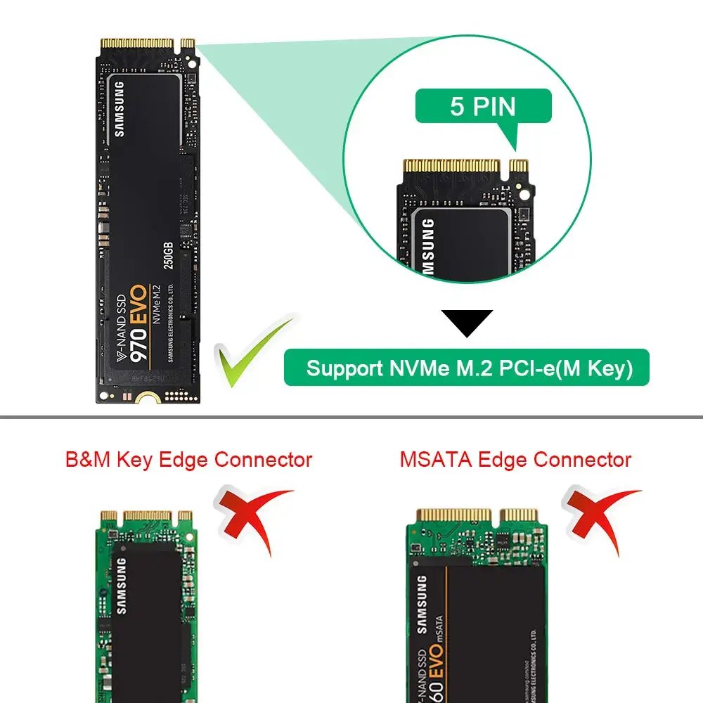 Корпус для внешнего жесткого диска onbian M.2 NVME PCIe SSD USB3.1 Type-A Gen 2 10 Гбит/с корпус NVMe
