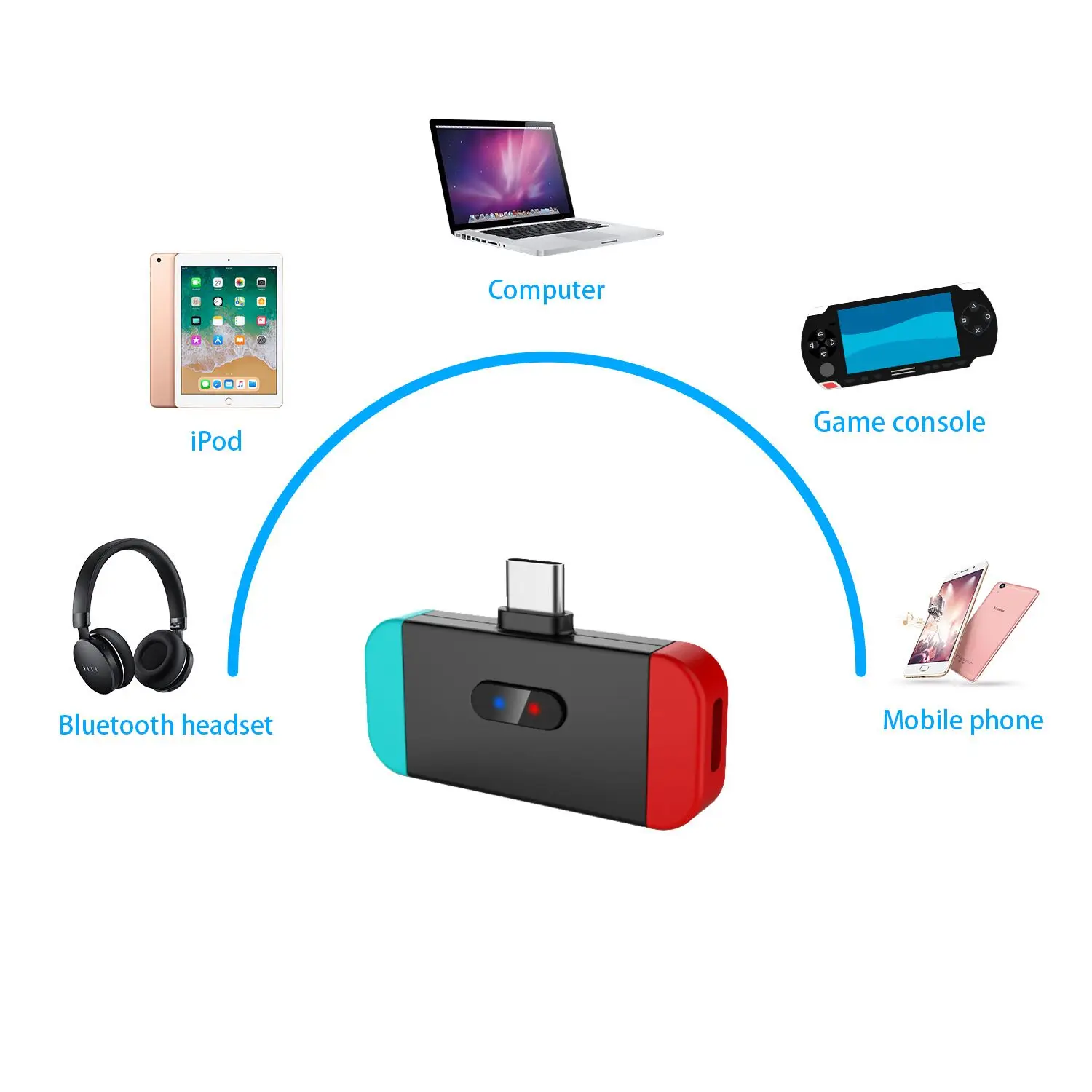 Новый беспроводной адаптер Bluetooth преобразователь передатчика наушники