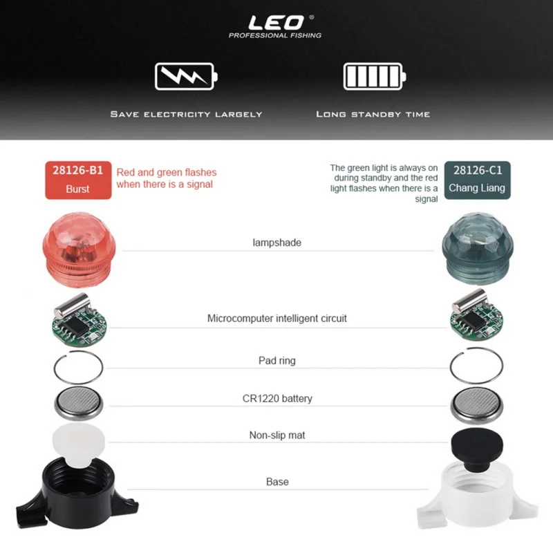 Звуковая сигнализация для рыбалки звуковой сигнал удочки ночной светодиодный