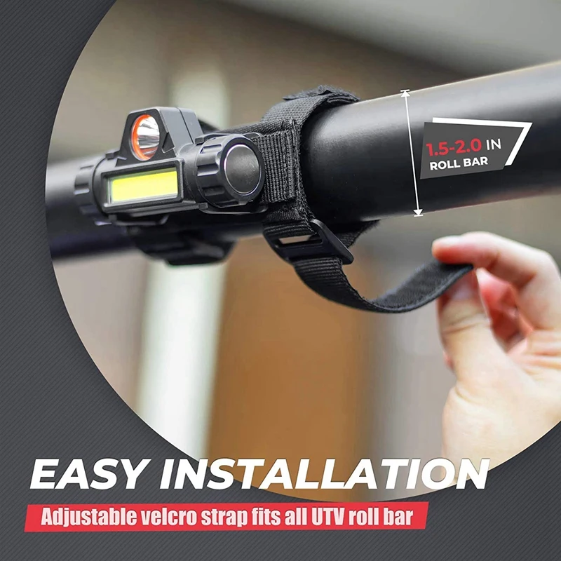 2 шт. светодиодный упаковка светодиодсветильник ламсветильник 1 25 0