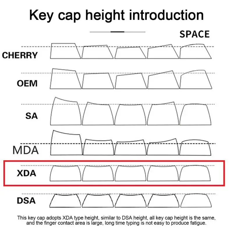 

137 Keys PBT Keycaps Set Dye-Sub DSA Profile Minimalist White Honey Milk Theme Keycap for Mechanical Gaming Keyboard White