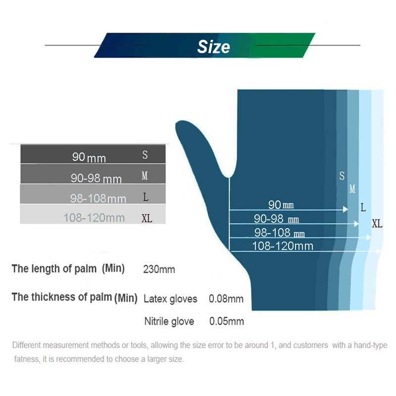 Одноразовые нитриловые перчатки защитные рабочие для приготовления пищи