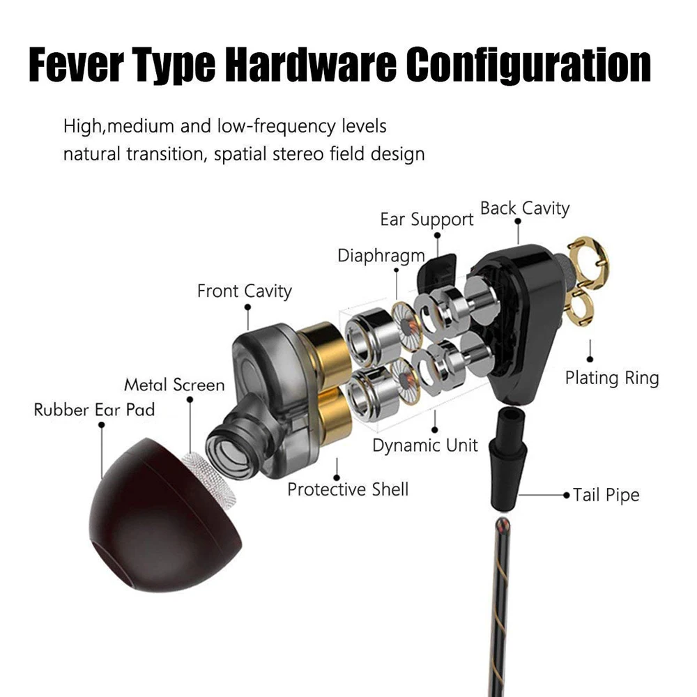 

Модернизированные наушники с двойным драйвером, спортивные наушники с супер басами, стерео гарнитура для музыки, проводные наушники-вклады...