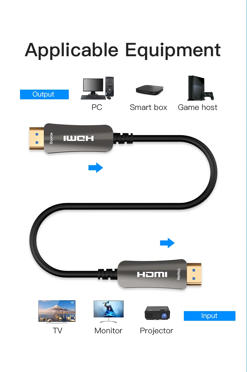 Оптоволоконный кабель HDMI-HDMI 10 м 30 50 100 4k 60 Гц для HDR ТВ ЖК ноутбука PS3 проектора