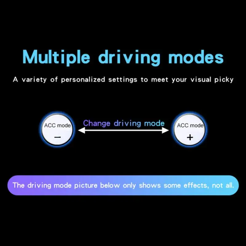 2 шт. автомобильные аксессуары ультра тонкий светильник направляющая полоса