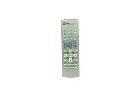 Пульт дистанционного управления для Panasonic N2QAYZ000001 SA-HT440 SC-HT640 SC-HT440 SC-HT441W SC-HT440W DVD звуковая система для домашнего кинотеатра