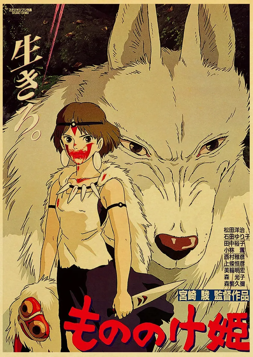 

Japanese classic anime Miyazaki Hayao/Patlabor/Totoro Retro Kraft Poster For Living Room Bar Decoration Stickers Wall Painting