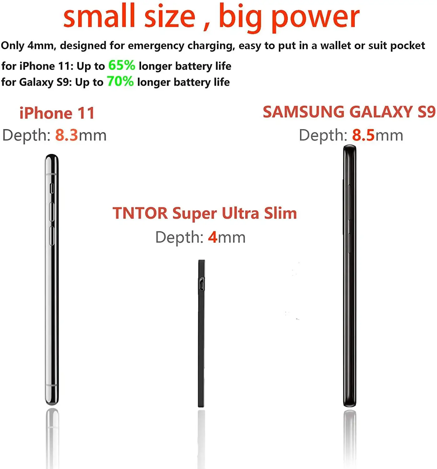 TNTOR New 2500mAh Ultra Slim Power Bank Only 4 mm Built In Cable Portable Mini power bank powerbank charge for iPhone X 11 12 |