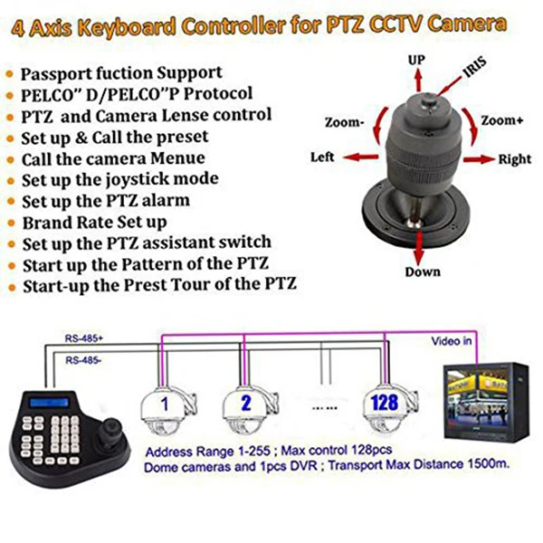 Mini 3D Coaxial CCTV Keyboard Controller LCD 1.5km Joystick RS485 PTZ Speed Dome Camera Bracket For Pelco SAMSUNG AD PANASONIC P |