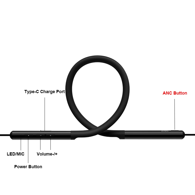 Новинка, Xiaomi ANC, Bluetooth наушники, Шейная гарнитура, беспроводная, магнитная, Bluetooth, гибридный, с шумоподавлением, HD звук, с микрофоном