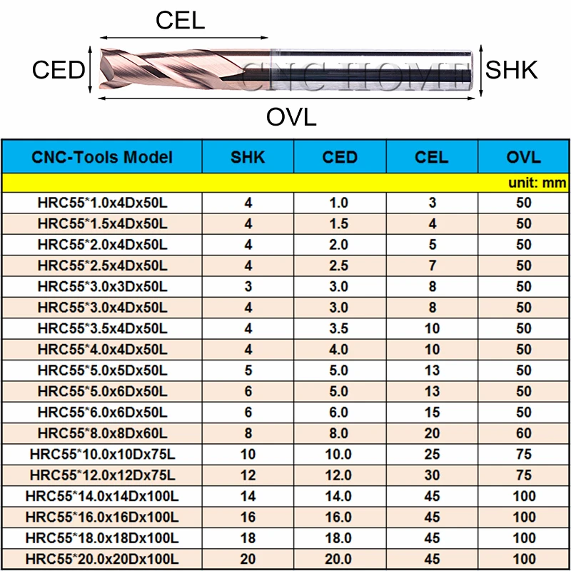 Концевая фреза HRC55 с 2 канавками металлический фрезерный станок ЧПУ 3 мм 4 6 8 12
