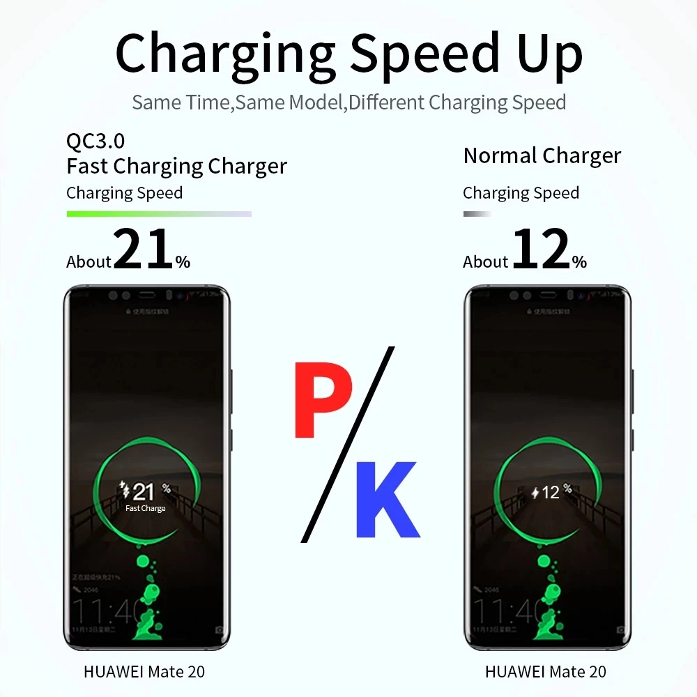 USLION 18W USB Charger QC 3.0 Fast Charge Wall Charging For iPhone 12 11 Samsung Xiaomi Mobile 3 Ports EU US Plug Travel Adapter | Мобильные