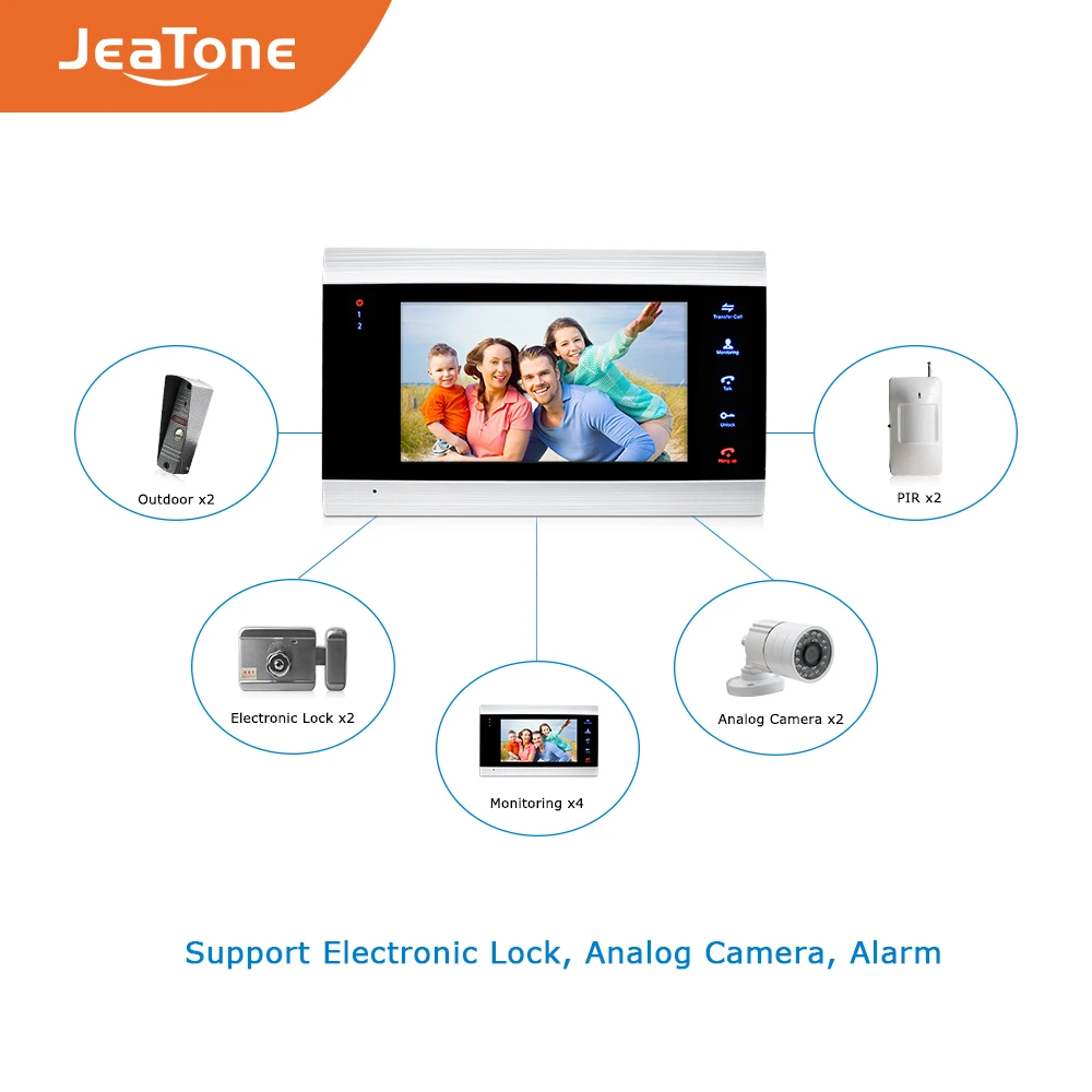 Умный видеодомофон JeaTone 7 ''с Wi Fi и системой внутренней связи с дверным звонком