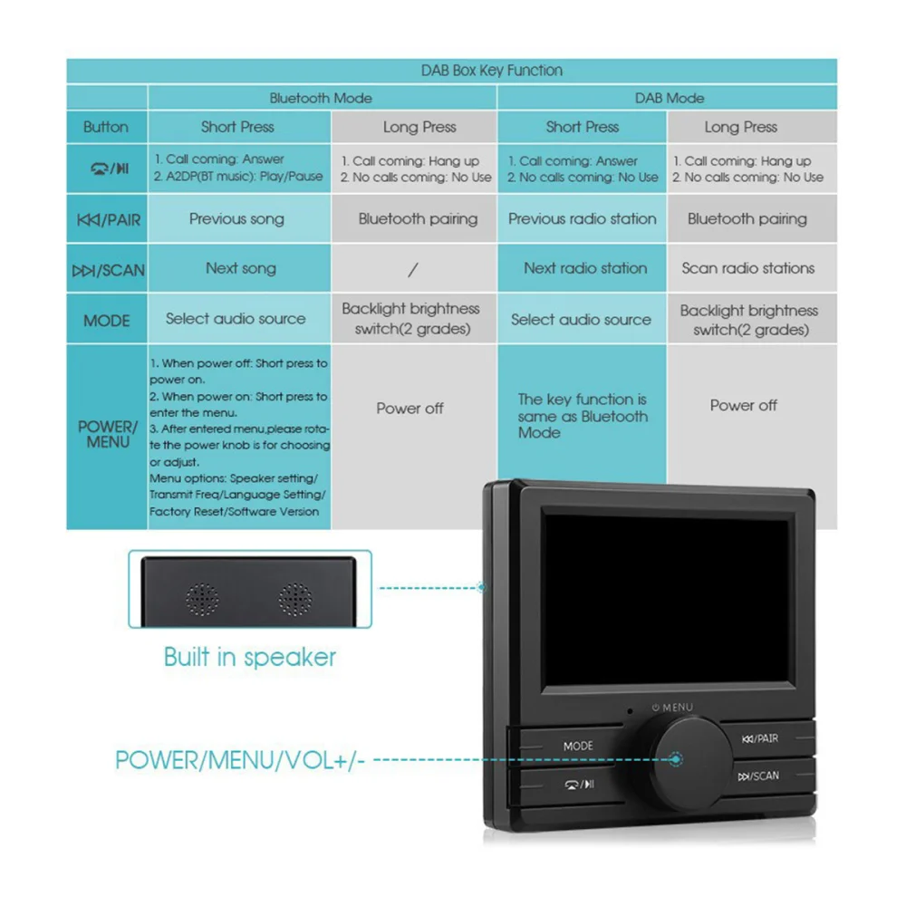 

Car Radio Receiver Vehicle Radio Stereo Audio USB Player External and Digital Radio Tuner
