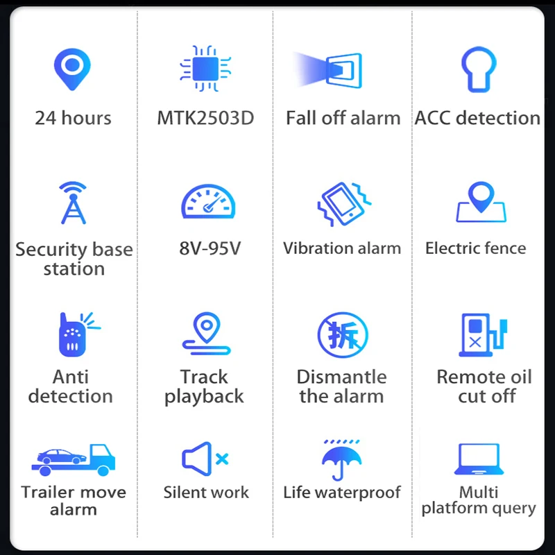 Мини встроенный аккумулятор GSM Автомобильный gps трекер АКК статус трейлер сигнализация, отслеживающая движение мотоцикл локатор отслеживающая платформа отрезание масла мощность
