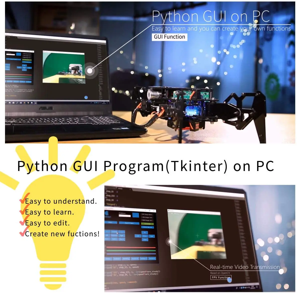 Verkauf Vierbeiner Spinne Krabbeln Roboter OpenCV Selbst-stabilisierung Basierend Auf MPU6050 Gyro Sensor Roboter Für Raspberry Pi 3 Modell B +/B