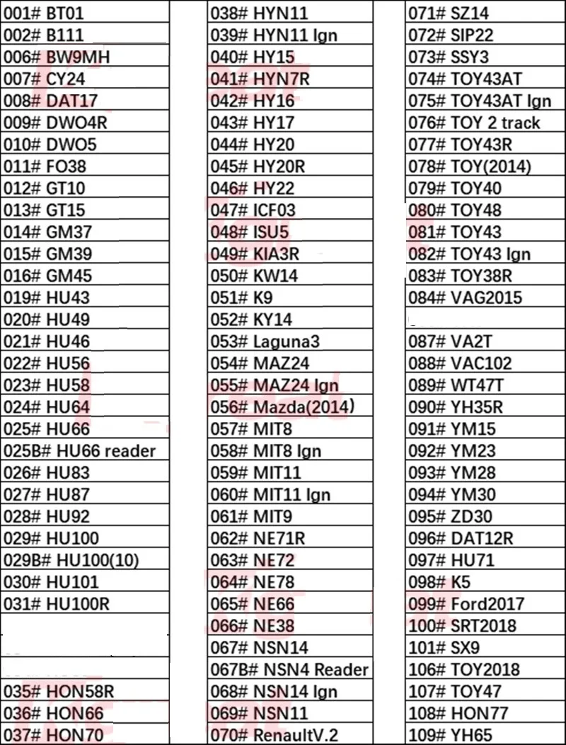 LiShi 2 в 1 HU66 HU100 toy43 toy43at toy43r FO38 two 4r 5 MAD2014 MIT9/MIT6 DAT12R SX9 KIA3R YM23 HON70 YH35R SZ14 VAG2015 | Автомобили и