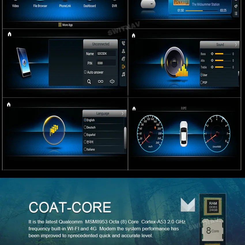SWITNAV Qualcomm Android 9,0 автомобильный dvd-плеер для Benz E class 2 дверного купе C207 A207 автомобильный аудио gps 4G дисплей монитор экран