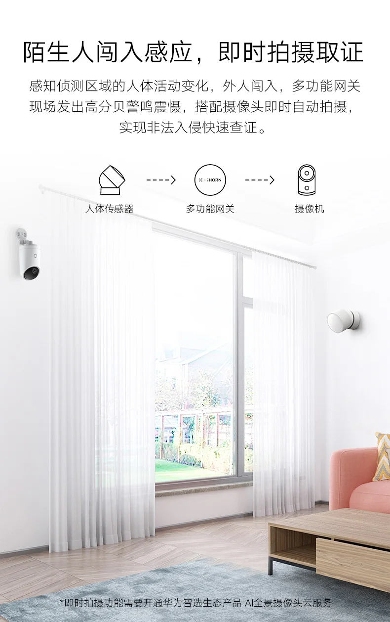 NEW Human Body Sensor HUA WEI Smart Body Movement Sensor Zigbee Connection HUA WEI HiLink For Android&IOS