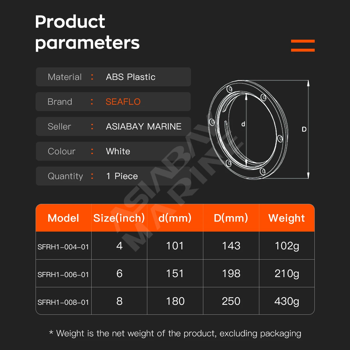 4-дюймовая круглая крышка люка для морской лодки домов на колесах