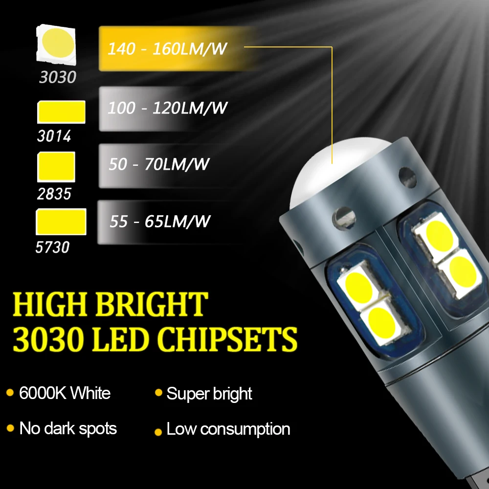 100 шт. Автомобильные светодиодные лампы Canbus T10 W5W 194 10smd 3030|Сигнальная лампа| |