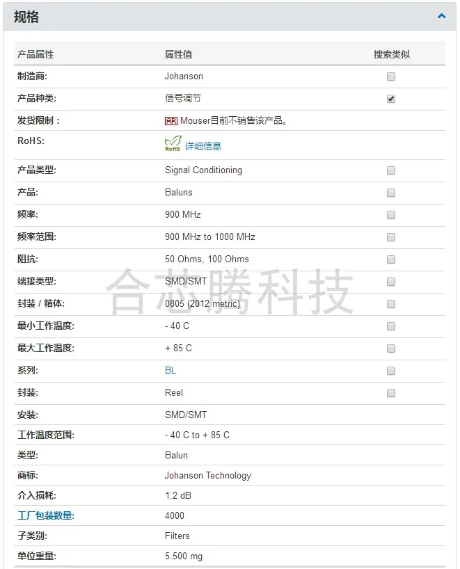 

Johanson 0900BL15A100E signal conditioning patch filter 900-1000 MHz genuine