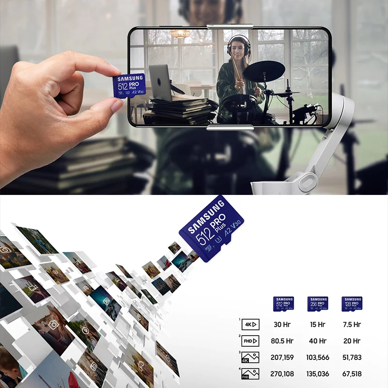 SAMSUNG карта памяти PRO Plus MicroSD 128 ГБ 256 512 Гб 160 МБ/с./с C10 U3 V30 Microsd Micro SD SDXC 2021 Новинка |