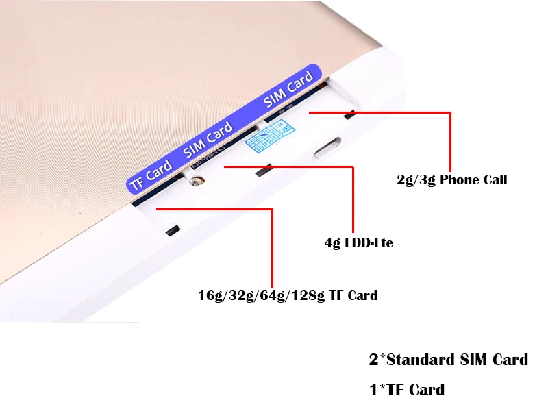 4G LTE Phone Call 6+64 Super Glass 1920*1200 IPS Deca Core 10 inch Tablet PC Play Store WIFI GPS 2.5D Tempered Glass+Free Gifts