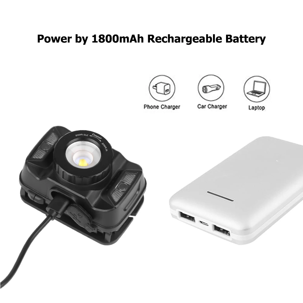 Мощный налобный фонарь с датчиком движения Головной зарядкой от USB