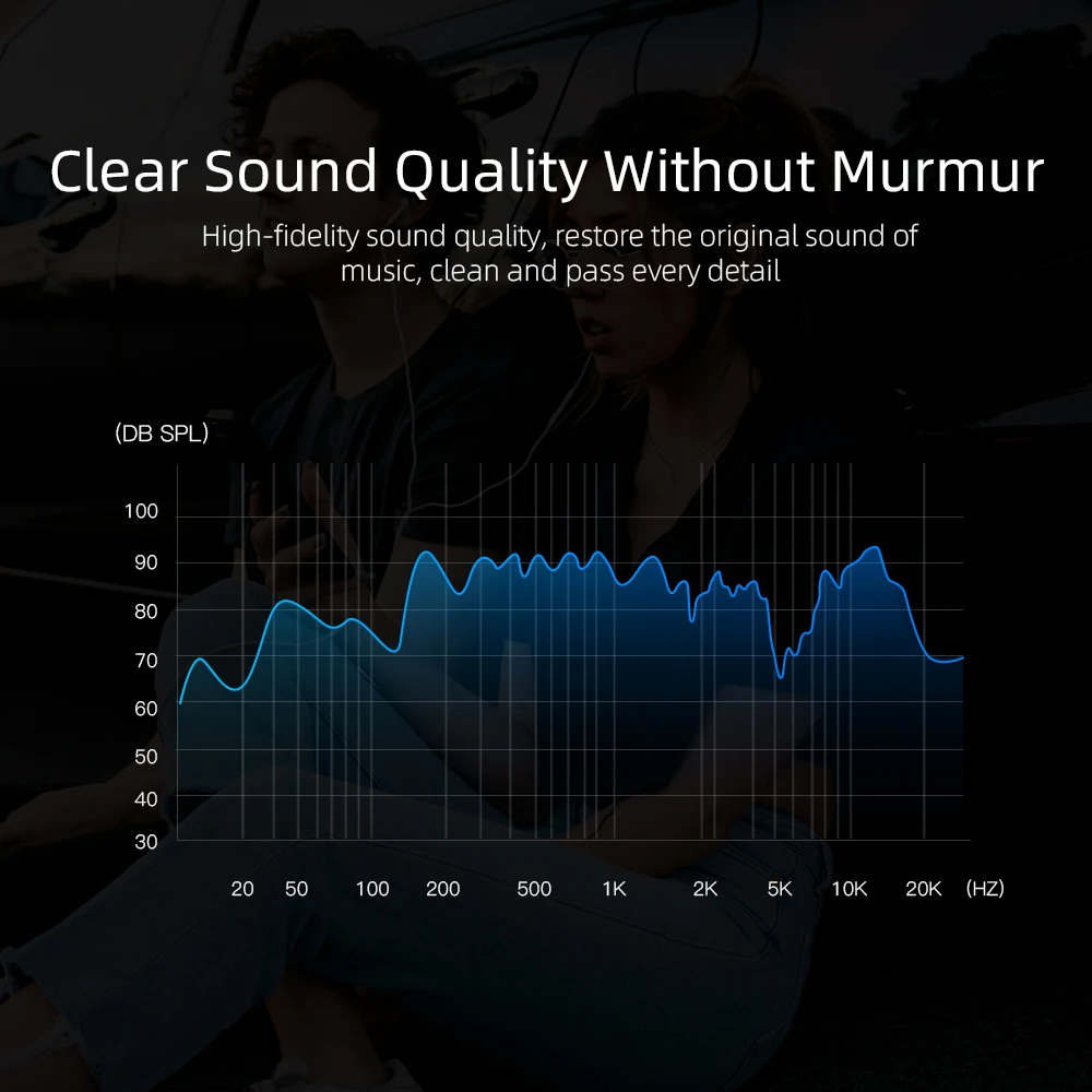 

3.5mm Audio Splitter Cable 3.5mm Female to 3 Port 3.5mm Male with Mic 3.5 Extension Aux Cable Adapter for Car Speaker