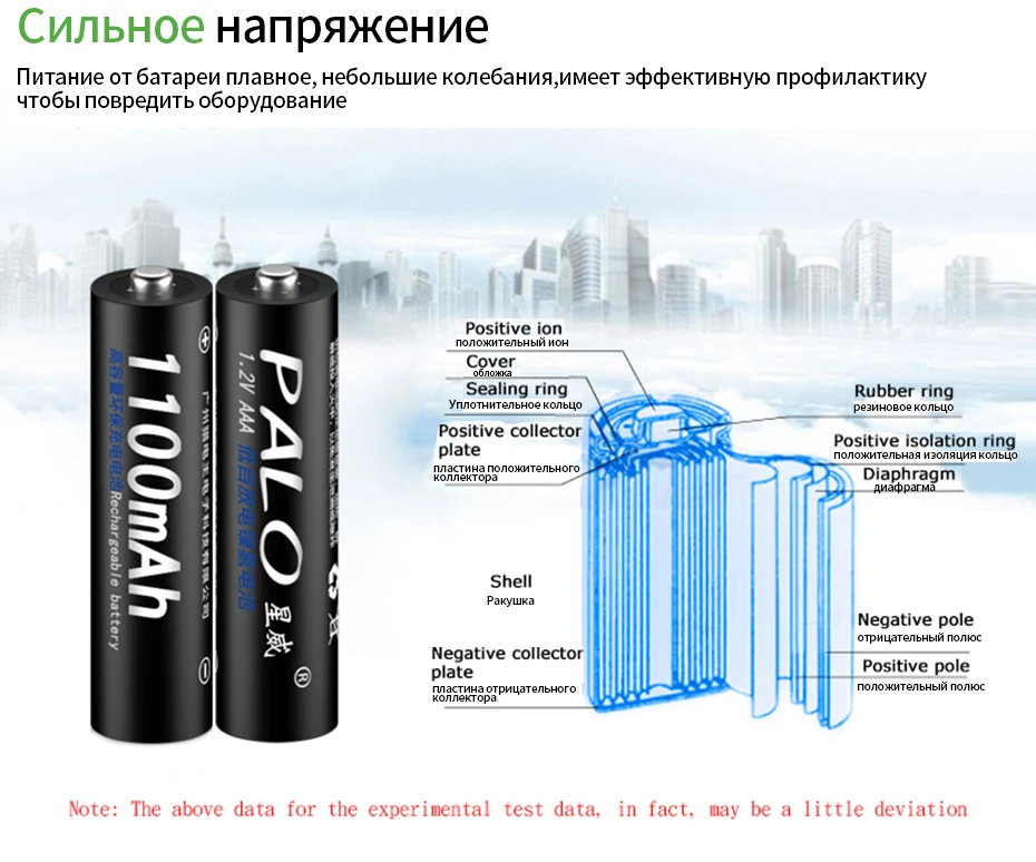 PALO Многофункциональный светодиодный дисплей 18650 зарядное устройство для AA AAA 18650 26650 16340 14500 22650 батарея+ 8 шт AAA аккумуляторная батарея